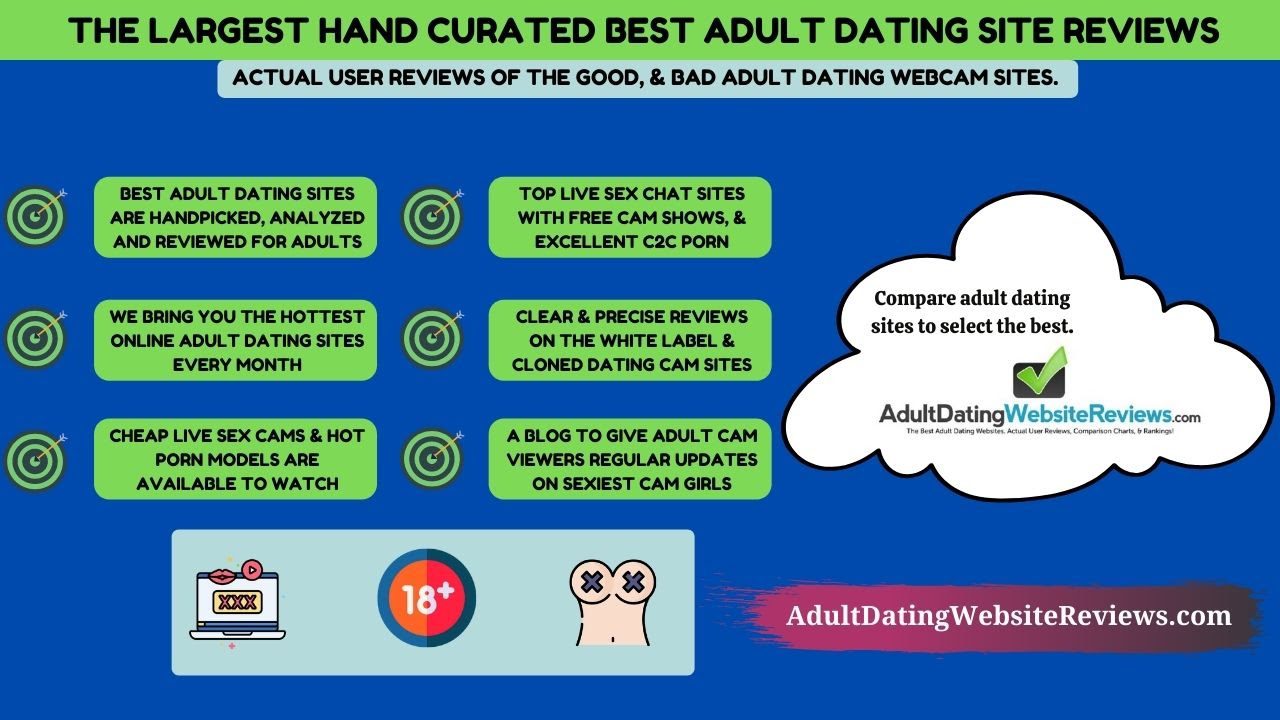 Adult dating site reviews infographic